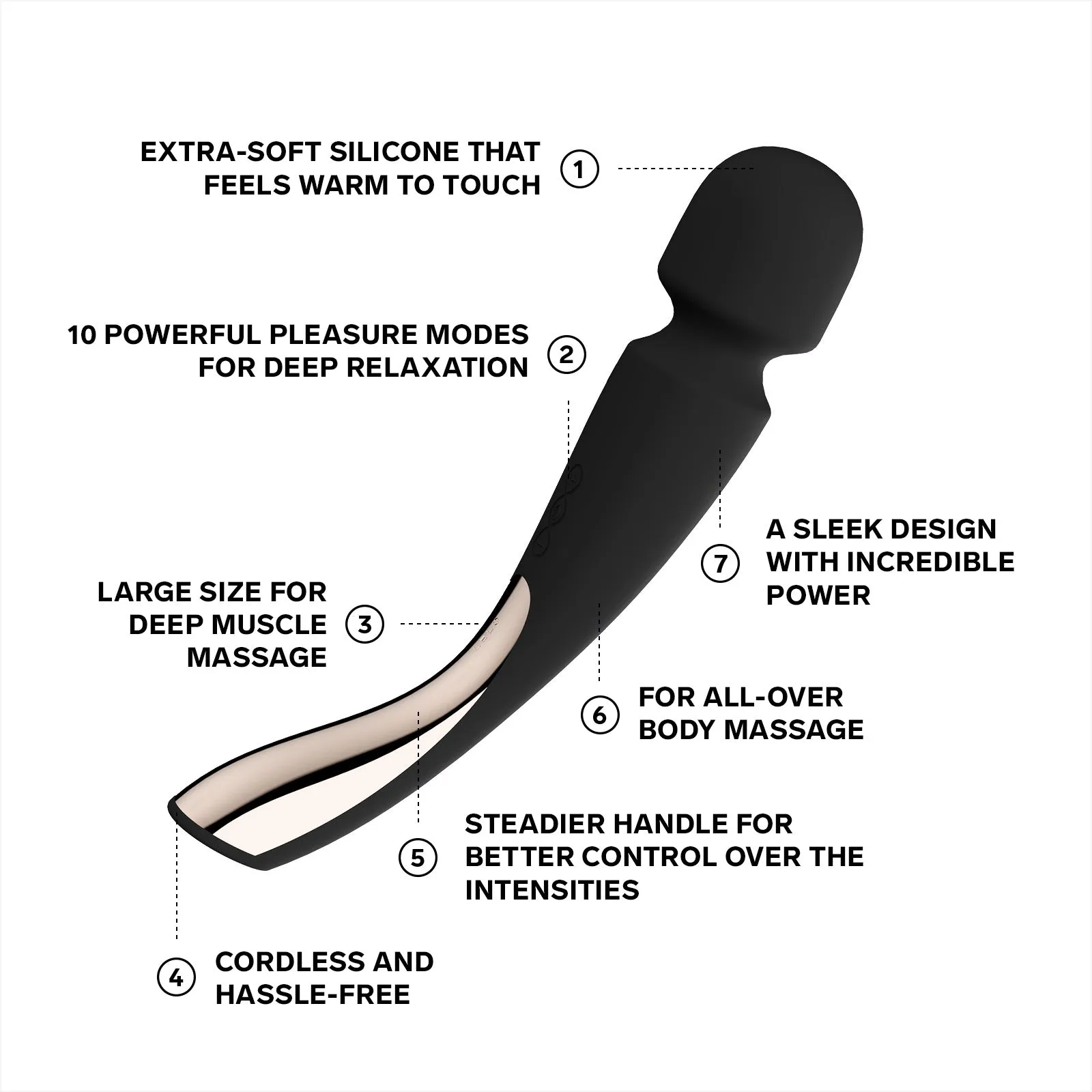 LELO Smart Wand 2 Large Wand Vibrator