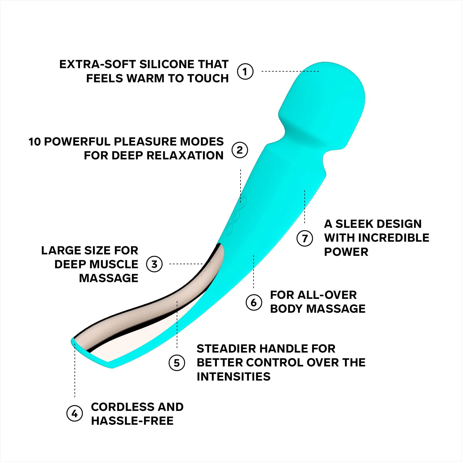 LELO Smart Wand 2 Large Wand Vibrator