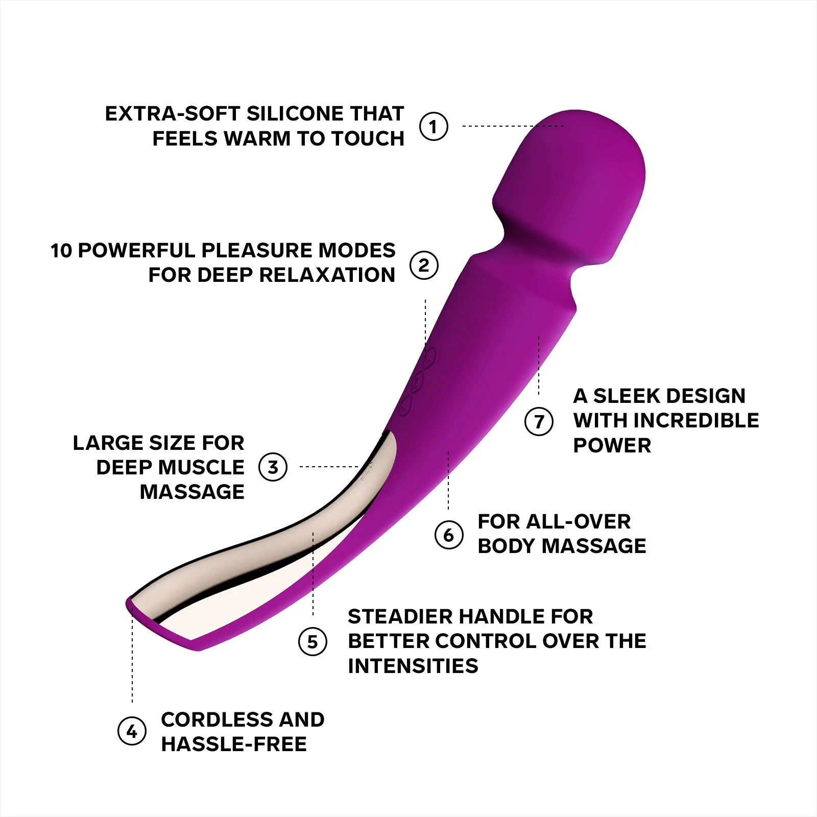 LELO Smart Wand 2 Large Wand Vibrator